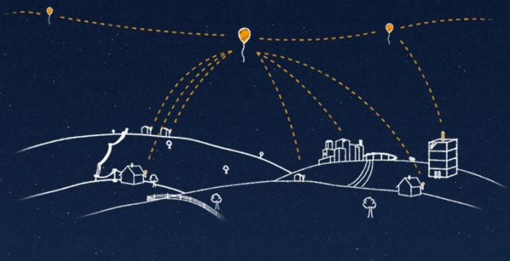 Le projet Loon de Google débarque en Australie pour des vols de test