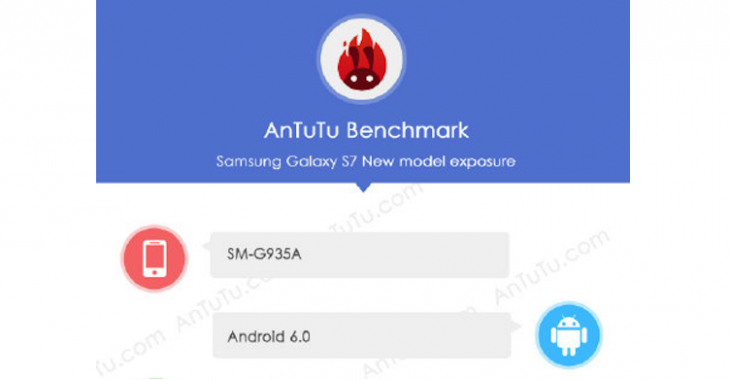Le Samsung Galaxy 7 détecté sur AnTuTu avec un Snapdragon 820, un APN de 12 mégapixels et 4 Go de RAM