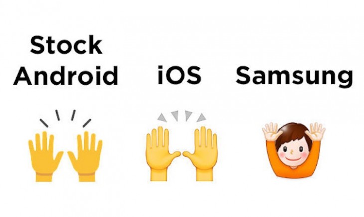 La communication avec les Emojis peut prêter à confusion selon une étude